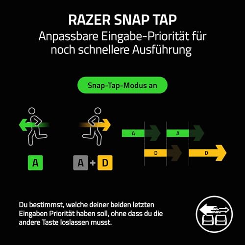 Razer Huntsman V3 Pro Mini - Analoge optische E-Sport Gaming-Tastatur im 60% Format - Snap Tap - Rapid Trigger - Schnell-Feuer Modus - Doubleshot-PBT Tastenkappen - QWERTZ DE-Layout | Schwarz Bild 5