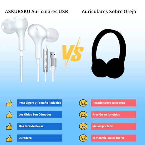 PC Kopfhörer mit Mikrofon, leichte USB Headset für Laptop Geräuschunterdrückung Gaming-Kopfhörer mit Audio-Steuerung Stummschaltung, USB A Headset Mit Kabel für Büro Live-Übertragung PS 4 5 Spiele Bild 2