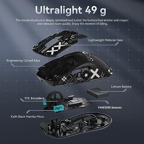 ATTACK SHARK X3 49g Superlight Maus mit Klebeband, PixArt PAW3395 Gaming-Sensor, BT/2,4G Kabellose/Kabelgebundene Gaming-Maus, 6 DPI 26000, 200 Stunden Akku, Büromäuse für Win11/Xbox/PS/Mac (Schwarz) Bild 5