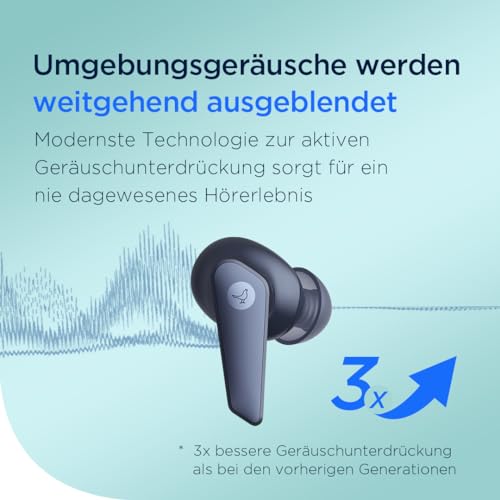 Libratone AIR+ 3 True Wireless In-Ear Kopfhörer mit aktiver Geräuschunterdrückung (Hi-Fi Sound, 24h Akku, ANC, Noise Cancelling, IP54, Bluetooth 5.2) (schwarz) Bild 3
