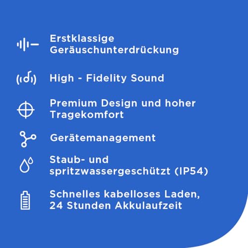 Libratone AIR+ 3 True Wireless In-Ear Kopfhörer mit aktiver Geräuschunterdrückung (Hi-Fi Sound, 24h Akku, ANC, Noise Cancelling, IP54, Bluetooth 5.2) (schwarz) Bild 6