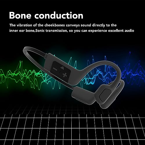 Kabellose Open-Ear-Kopfhörer, IPX8, Wasserdicht Open Ear Headset, Zum Schwimmen, Sport-Ohrhörer, Integrierter 32 GB Speicher, MP3-Player, Bluetooth-Gaming-Kopfhörer, Kabelloses Headset Bild 3