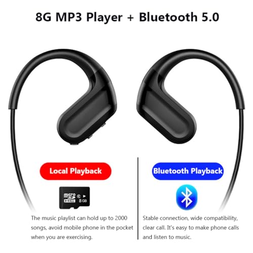 Schwimmen Kopfhörer Kabellos Bluetooth 5.0 Wireless Headset mit 8G-Speicher, In-Ear Drahtlose Stereo Sport Ohrhörer Noise Cancelling, IPX8 Wasserdicht Schwimm MP3-Player für Laufen Fitness Bild 3