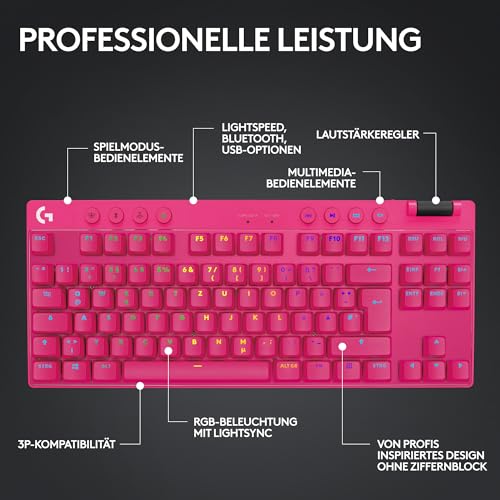 Logitech G PRO X SUPERLIGHT 2 LIGHTSPEED kabellose Gaming-Maus, USB-C-Aufladen, PC & Mac + PRO X TKL LIGHTSPEED kabellose Gaming-Tastatur, ohne Ziffernblock, PBT-Tastenkappen (DEU QWERTZ) - Magenta Bild 5