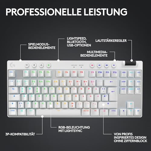 Logitech G PRO X SUPERLIGHT 2 LIGHTSPEED kabellose Gaming-Maus, USB-C-Aufladen, PC & Mac + PRO X TKL LIGHTSPEED kabellose Gaming-Tastatur, ohne Ziffernblock, PBT-Tastenkappen (DEU QWERTZ) - Weiß Bild 5