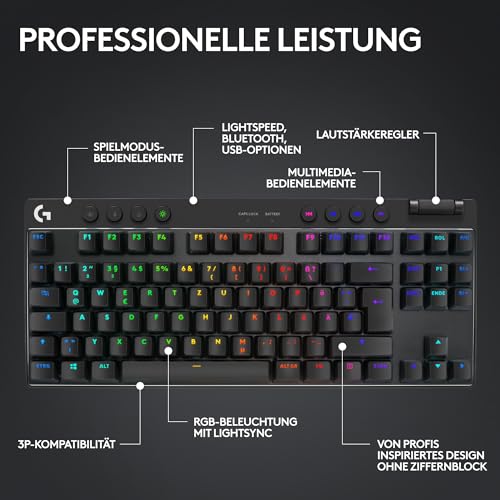 Logitech G PRO X SUPERLIGHT 2 LIGHTSPEED kabellose Gaming-Maus, USB-C-Aufladen, PC & Mac + PRO X TKL LIGHTSPEED kabellose Gaming-Tastatur, ohne Ziffernblock, PBT-Tastenkappen (DEU QWERTZ) - Schwarz Bild 5