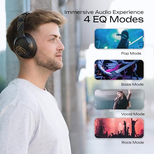 PowerLocus Bluetooth Kopfhörer Over Ear, 50 Std Spielzeit, 4 EQ-Modi, Kopfhörer Kabellos Faltbarer mit Mikrofon, HiFi-Stereo, 90 Grad Drehbar Wireless Headphones für Handy/Reise/Laptop/PC (Schwarz) Bild 5