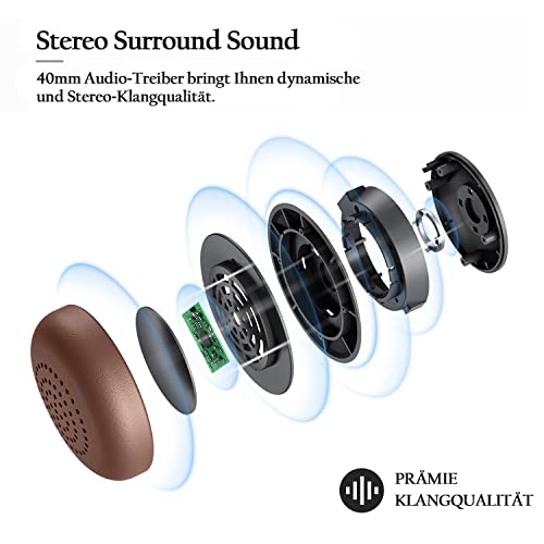 Conambo Headset mit Mikrofon, Kabellos Bluetooth Headset mit Mikrofon mit HD Stereo Sound für Laptop/PC/Mac, Headset Bluetooth 5.0 mit USB-A Dongle mit DSP Geräuschunterdrückun Bild 3