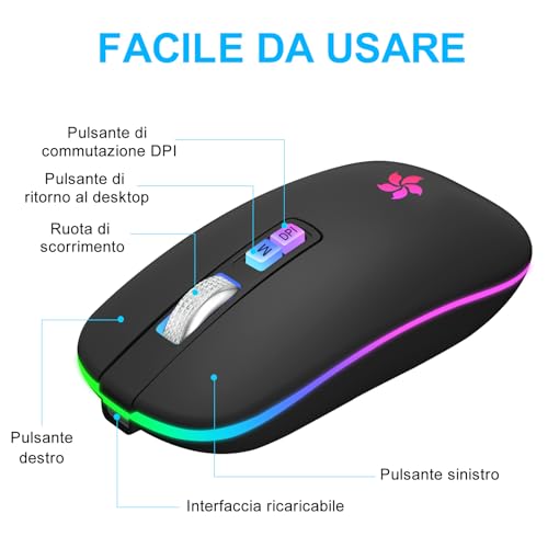 HOTLIFE Kabellose Maus für Laptop, Bluetooth Mouse mit 3 DPI für Office Home, 2,4 Ghz Wiederaufladbare Maus Ergonomische 7-Farben RGB Kompatibel mit Windows Mac OS Android iPad(Schwarz) Bild 3