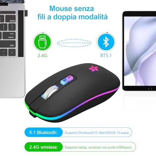 HOTLIFE Kabellose Maus für Laptop, Bluetooth Mouse mit 3 DPI für Office Home, 2,4 Ghz Wiederaufladbare Maus Ergonomische 7-Farben RGB Kompatibel mit Windows Mac OS Android iPad(Schwarz) Bild 5