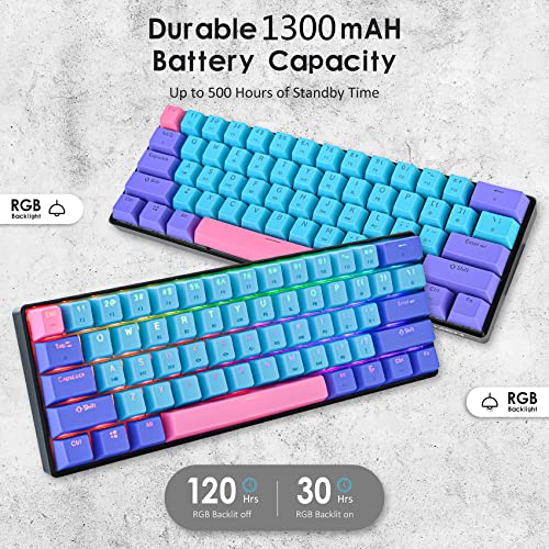 SOLIDEE 60% mechanische Gaming-Tastatur Wired/Bluetooth 5.0 Dual-Mode-Tastatur,RGB LED-Backstreuit Tastaturen,61 Tasten hot swap mit linearem Gateron Yellow Switch für Window PC(61 Joker/Yellow) Bild 4