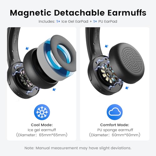 EKSA H3 Bluetooth Headset mit Mikrofon, [65 Stdn Wiedergabezeit & 30M Reichweite] Wireless Headset Mono PC Headset mit Mic Rauschunterdrückung, Upgraded 5.4 Bluetooth Kabellose Headset für Büro/Office Bild 3
