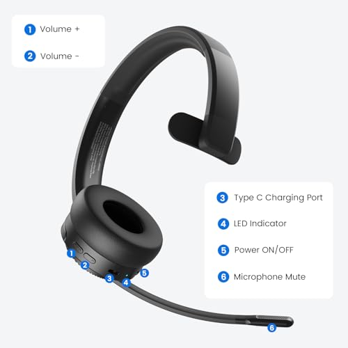 EKSA H3 Bluetooth Headset mit Mikrofon, [65 Stdn Wiedergabezeit & 30M Reichweite] Wireless Headset Mono PC Headset mit Mic Rauschunterdrückung, Upgraded 5.4 Bluetooth Kabellose Headset für Büro/Office Bild 6