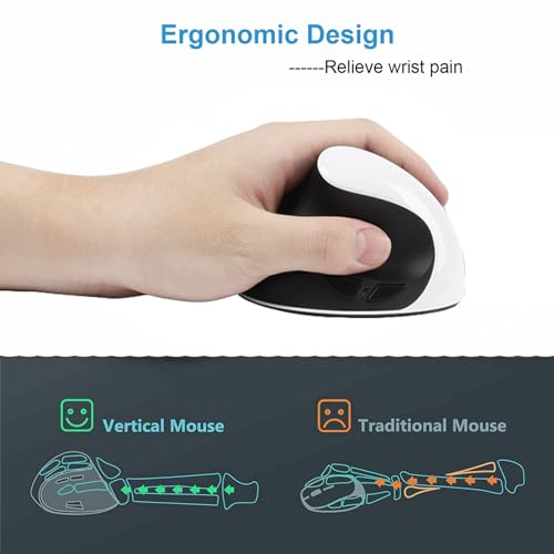 Linkshänder-Maus, Ergonomische Vertikale Wiederaufladbare Kabellose Maus, 6 Tasten, Optische und Tragbare Kabellose Büromäuse mit USB-Empfänger für Computer, Laptop (Weiß und Schwarz) Bild 4