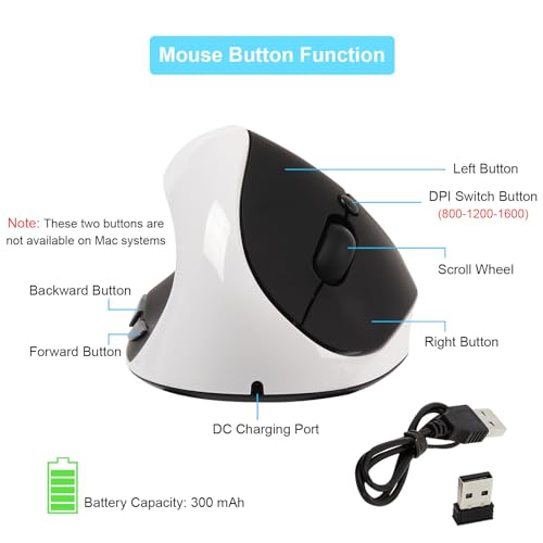 Linkshänder-Maus, Ergonomische Vertikale Wiederaufladbare Kabellose Maus, 6 Tasten, Optische und Tragbare Kabellose Büromäuse mit USB-Empfänger für Computer, Laptop (Weiß und Schwarz) Bild 6