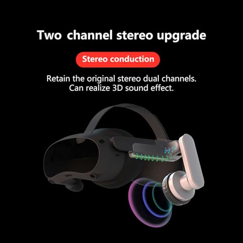 VR Headset für PICO 4 für PICO 4 Pro, VR-Headset, VR-Kopfhörer, drehbar, komfortabel, VR-Spiel-Kopfhörer für Fernsehen, Filme und Videospiele, Standard Bild 3