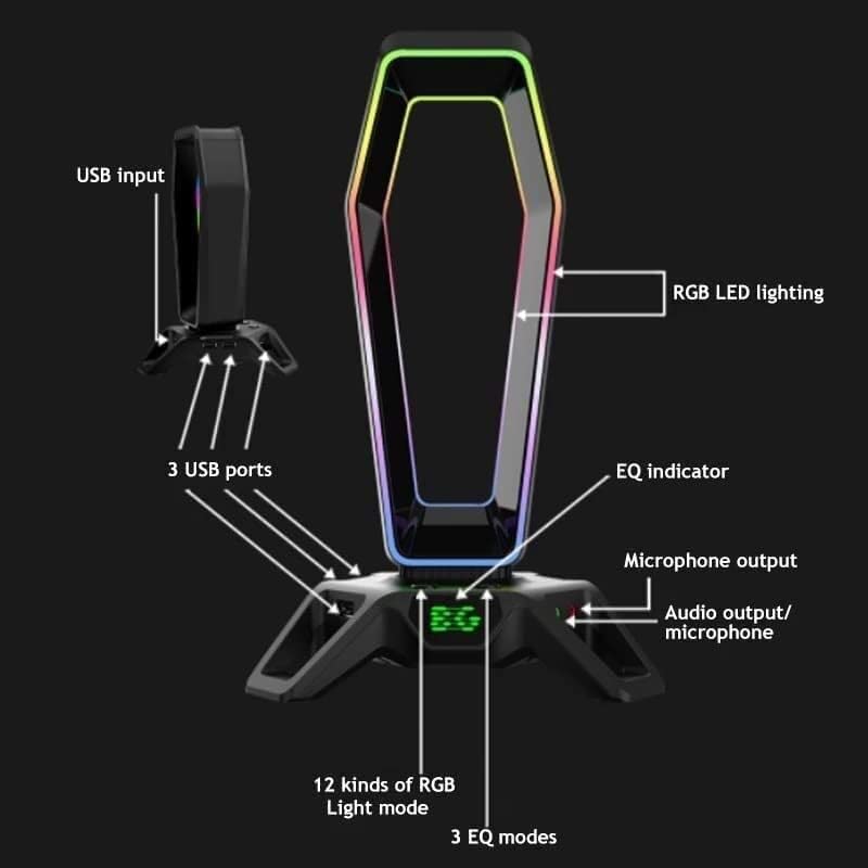 GAENZA Neu Gaming-Headset-Halter, RGB-Kopfhörerständer, multifunktionaler Kopfhörerhalter mit 3 USB 2.0 / Virtual 7.1 Surround Headset Halterung Bild 4