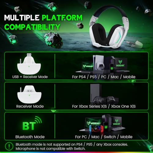 WESEARY WG1 Wireless Gaming Headset für Xbox Series X|S/One, PC, PS5, PS4, Switch, Mac, 2.4GHz & Bluetooth Headset mit Mikrofon, Low Latency, Noise Cancelling, LED Light, 50H Akku Bild 4