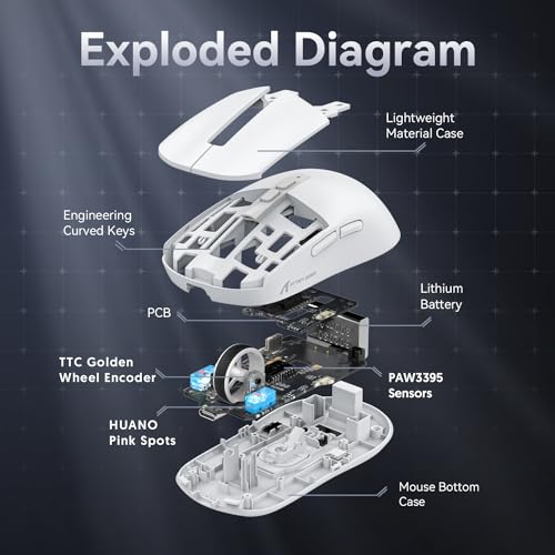ATTACK SHARK X6 49g Superlight Maus mit magnetischer Ladestation, PixArt PAW3395 Gaming-Sensor, BT/2,4G kabellose/kabelgebundene Gaming-Maus, 26000 DPI, X3 verbesserte Office-Mäuse für Win11 (weiß) Bild 5
