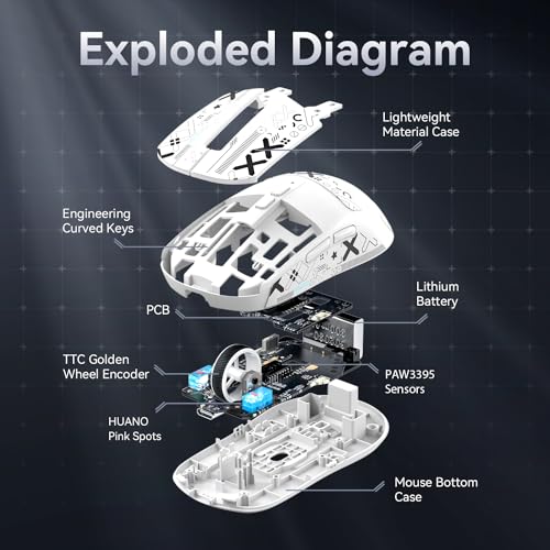 ATTACK SHARK X6 49g Superlight Maus mit magnetischer Ladestation, PixArt PAW3395 Gaming-Sensor, BT/2,4G kabellose/kabelgebundene Gaming-Maus mit Band, 26000 DPI, X3 Upgrade-Mäuse für Win11 (weiß) Bild 5
