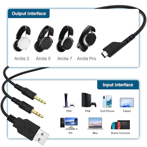 Ersatz-Arctis 5-Audiokabel, USB-A auf 3,5 mm Gaming-Headset-AUX-Kabel, kompatibel mit SteelSeries Arctis7, Arctis 3, Arctis Pro Wireless, Arctis Pro Gaming-Headsets auf PC, Mac, Laptops (1,8 m) Bild 2