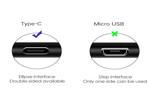 USB-C-Ladekabel, 1 m, kompatibel mit Corsair Virtuoso RGB SE, XT, HS75 XB, HS80 Wireless High-Fidelity-Gaming-Headset Bild 2