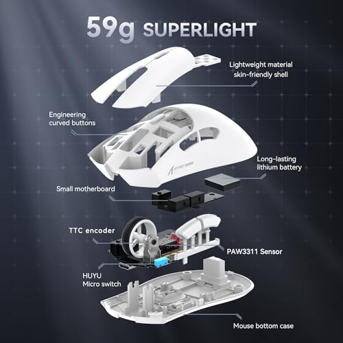 ATTACK SHARK R1 59g Superlight Maus, PixArt PAW3311 Gaming-Sensor, BT/2,4G kabellose/kabelgebundene Gaming-Maus, 6 einstellbare DPI bis zu 18000, 65 Stunden Akku (weiß) Bild 5