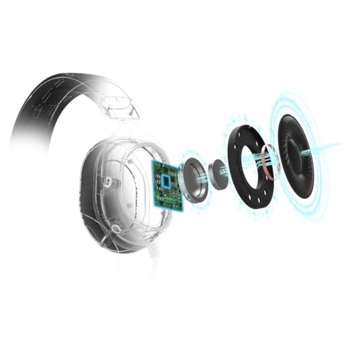 uRage Gaming-Headset SoundZ 800.7.1 V2, 7.1 Virtual Surround Sound, kabelgebundene Multi-Plattform Kopfhörer für PS5/PC, 2 m USB-Kabel, in Schwarz Bild 5