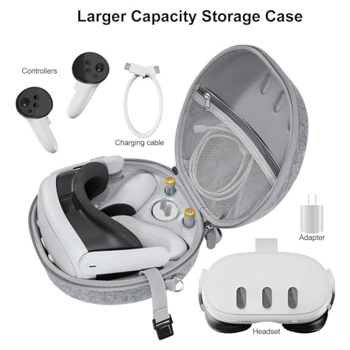 Fockety Hartschalen-Tragetasche für Meta Quest 3, VR-Gaming-Headset und Touch-Controller, Reisetasche mit Schultergurt, Tragbare Schützende Aufbewahrungstasche für Meta Quest 3-Zubehör Bild 3