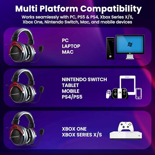 Das Keyboard Headset kabellos für Arbeit/Gaming kompatibel mit PC,PS5,Xbox, Switch - Ultraleichte komfortable Over Ear Earpads - Voice Isolation Mikrofon - Extra Bass 53mm Treiber, rotes Aluminium Bild 6