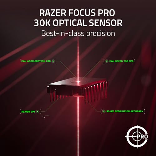 Razer DeathAdder V3 Pro Wireless Gaming Maus + Hyperpolling Wireless Dongle: 63g Ultra Lightweight - Focus Pro 30K Optical Sensor - Optical Switches Gen-3-5 Programmierbare Tasten - Schwarz Bild 7