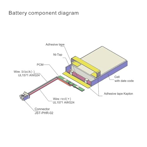 Faryerkar 3.7 V 2200 mAh Li-Ionen Akku für Logitech G933, G533, G935, G933S, G533S Wireless Artemis Spectrum Gaming Headset Akku Ersatz, kompatibel mit 533-000132 DIY Bild 3