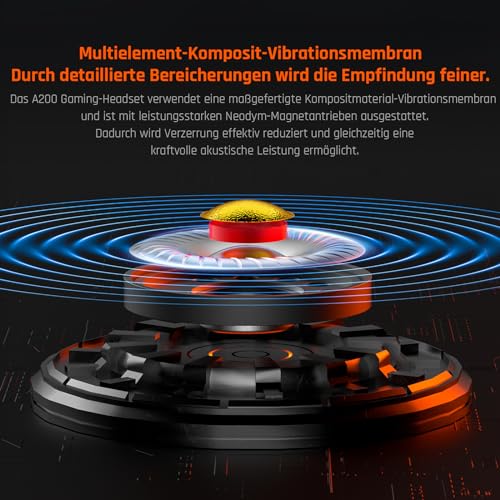 Black Shark BIGBIG Won Gaming-Headset, Surround Sound, Noise Cancelling, Bügelmikrofon mit Flip-Stummschaltung, Ohrpolster mit Kunstleder, PC/Mac/Xbox One/PS4/Nintendo Switch - Schwarz Bild 6