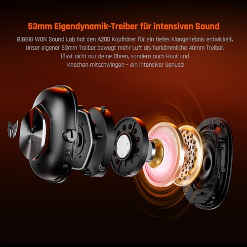Black Shark BIGBIG Won Gaming-Headset, Surround Sound, Noise Cancelling, Bügelmikrofon mit Flip-Stummschaltung, Ohrpolster mit Kunstleder, PC/Mac/Xbox One/PS4/Nintendo Switch - Schwarz Bild 7