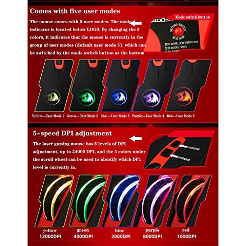 RajoNN Mäuse Kabelgebundene Gaming-Maus, 24000 DPI, MMO-Mäuse mit RGB-LED-Hintergrundbeleuchtung und 18 programmierbaren Tasten, Gewichtsanpassung, für Windows-PC-Gaming (Farbe: Weiß) Bild 2