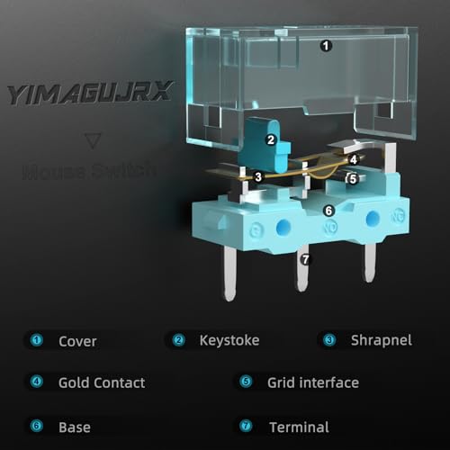RUNJRX Kailh GM8.0 Upgrade V2 Mausschalter für Gaming -Maus, Maus -Mikroschalter (4pcs,blau) Bild 4
