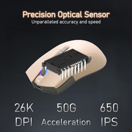 iRocks IRM31R RGB-Hintergrundbeleuchtung, kabellose, leichte Gaming-Maus, Tri-Mode-Verbindung, Kailh GM8.0 Mausschalter, fortschrittlicher PixArt PAW3395 optischer Sensor, Auflösung bis zu 26.000 DPI Bild 4
