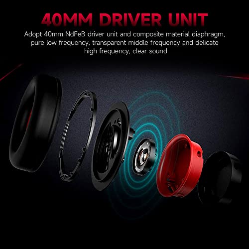 Shade Kopfmontiertes Gaming-Headset 40-mm-Treibereinheit Ergonomisches Design Abnehmbares Mikrofon Breite Kompatibilität,Ergonomisches Design Bild 4