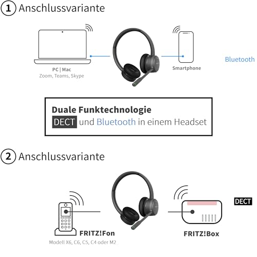 GEQUDIO GC-2 DECT & Bluetooth Headset mit Ladestation für AVM FritzBox - Kabellos am FritzFon telefonieren - Stereo Kopfhörer für PC & Smartphone, Schwarz/Grau Bild 5