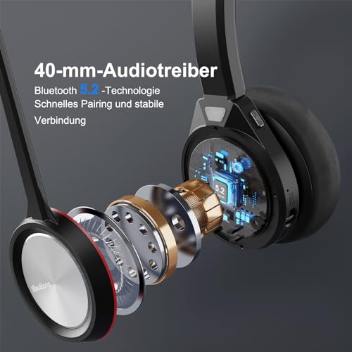 Kabellos Headset für PC, Mono 5.2 Bluetooth Headset mit Mikrofon & USB Dongle, 30 Stunden Sprechzeit Wireless Kopfhörer für Home Office ComputerTeams Zoom Laptop Büro Callcenter Telefon Bild 3