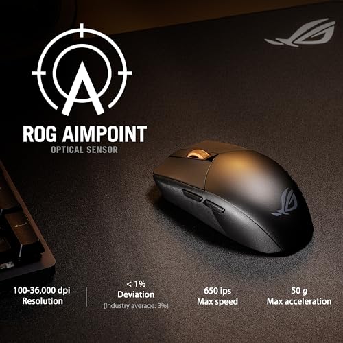 ASUS ROG Strix Impact III Wireless Gaming-Maus schwarz (optischer Sensor ROG AimPoint, ROG SpeedNova Wireless, Bluetooth, Lange Akkulaufzeit, ROG Omni Receiver: Tastatur und Maus über einen Dongle) Bild 5