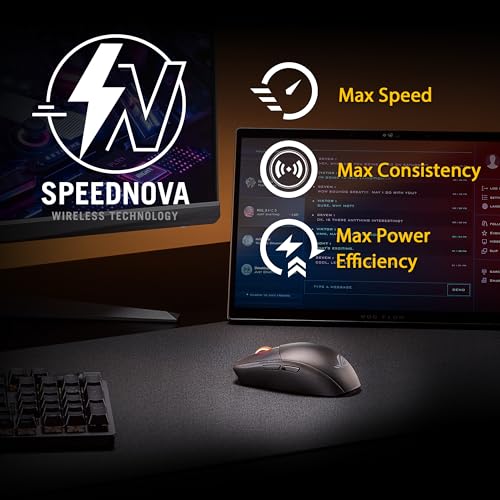 ASUS ROG Strix Impact III Wireless Gaming-Maus schwarz (optischer Sensor ROG AimPoint, ROG SpeedNova Wireless, Bluetooth, Lange Akkulaufzeit, ROG Omni Receiver: Tastatur und Maus über einen Dongle) Bild 6