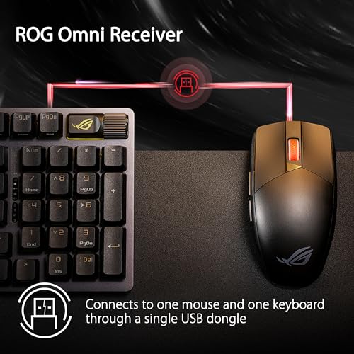 ASUS ROG Strix Impact III Wireless Gaming-Maus schwarz (optischer Sensor ROG AimPoint, ROG SpeedNova Wireless, Bluetooth, Lange Akkulaufzeit, ROG Omni Receiver: Tastatur und Maus über einen Dongle) Bild 7