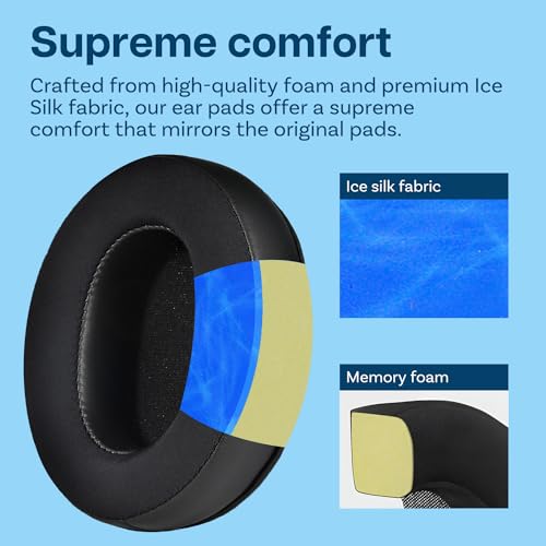 Ersatz Ohrpolster für Razer Kraken V3 / Razer Kraken V3 Pro Gaming Kopfhörer von MMOBIEL - Ice Silk Cooling Ersatzohrkissen - Ohrpolster - Schwarz Bild 3
