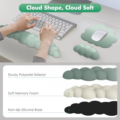 MoKo Wolke Handgelenkauflage, Ergonomisch Weich Cloud Handauflage Tastatur Maus Handballenauflage Set, Verbessertes Rutschfest PU Leder Mauspad für Büro Gaming Computer Laptop, Grün Bild 4