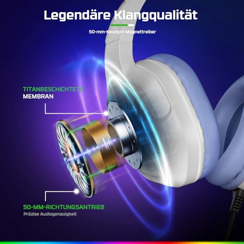 Fachixy FC200 Gaming-Headset für PS4/PS5/PC/Xbox One, Geräuschunterdrückung, Gaming-Kopfhörer, Headset mit Stereo-Mikrofon-Sound mit 3,5-mm-Klinkenstecker mit RGB-Licht - Weiss-LILA Bild 2