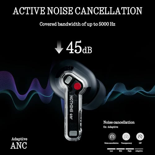 Nothing Ear kopfhörer kabellos Bluetooth mit Hi-Res-Audio, Aktive Geräuschunterdrückung, Fortgeschrittener Equalizer, und bis zu 40,5 Stunden Wiedergabezeit - Weiß Bild 5