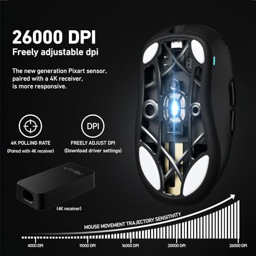 Lamzu Kabellose Gaming-Maus 4K 52g 26000 DPI, ergonomisch, optischer Schalter, TTC-Encoder Silber, PAW3395 Sensor, MCU Nordic, inklusive 4K Dongle Bild 4