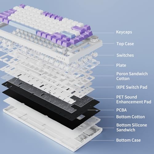 AJAZZ AK820 Wired Mechanical Keyboard, 75% Gaming Keyboard with Volume Control Knob, QWERTY Layout, 82 Keys, Five-Layer Sound Insulation Pad, South-Oriented RGB, Full-Key Hot Swap, Blue White Purple Bild 6