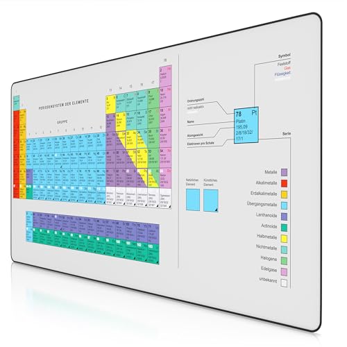 Titanwolf - XXXL Übergröße Mauspad 1200x600mm, Gaming Mousepad Groß 120x60 cm Tischunterlage Large Size verbessert Präzision und Geschwindigkeit XXXL für Logitech Maus und Tastatur, Periodensystem Bild 1
